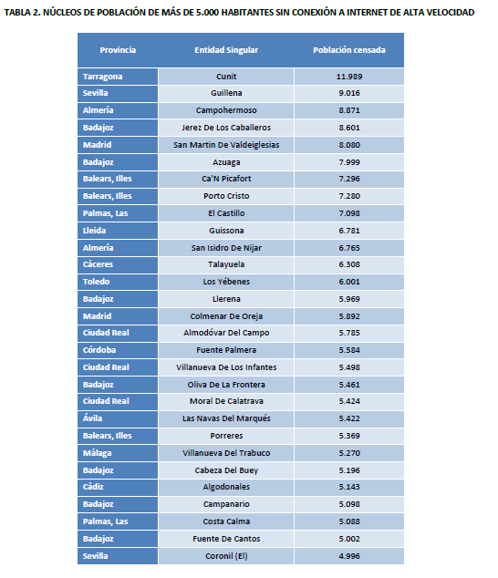 05 Tabla 2.PNG